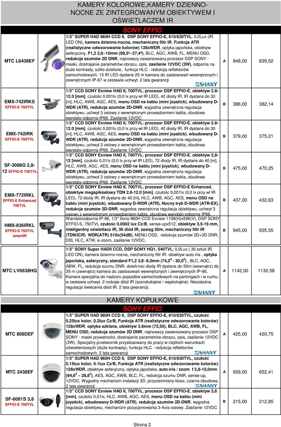 LED ON), kamera dzienno-nocna, mechaniczny filtr IR, Funkcja ATR (realistyczne odwzorowanie kolorów) 128xWDR, optyka japońska, obiektyw asferyczny, F1,2 2,8~10mm (99,5º~27,4º), BLC, AGC, AWB, FL,