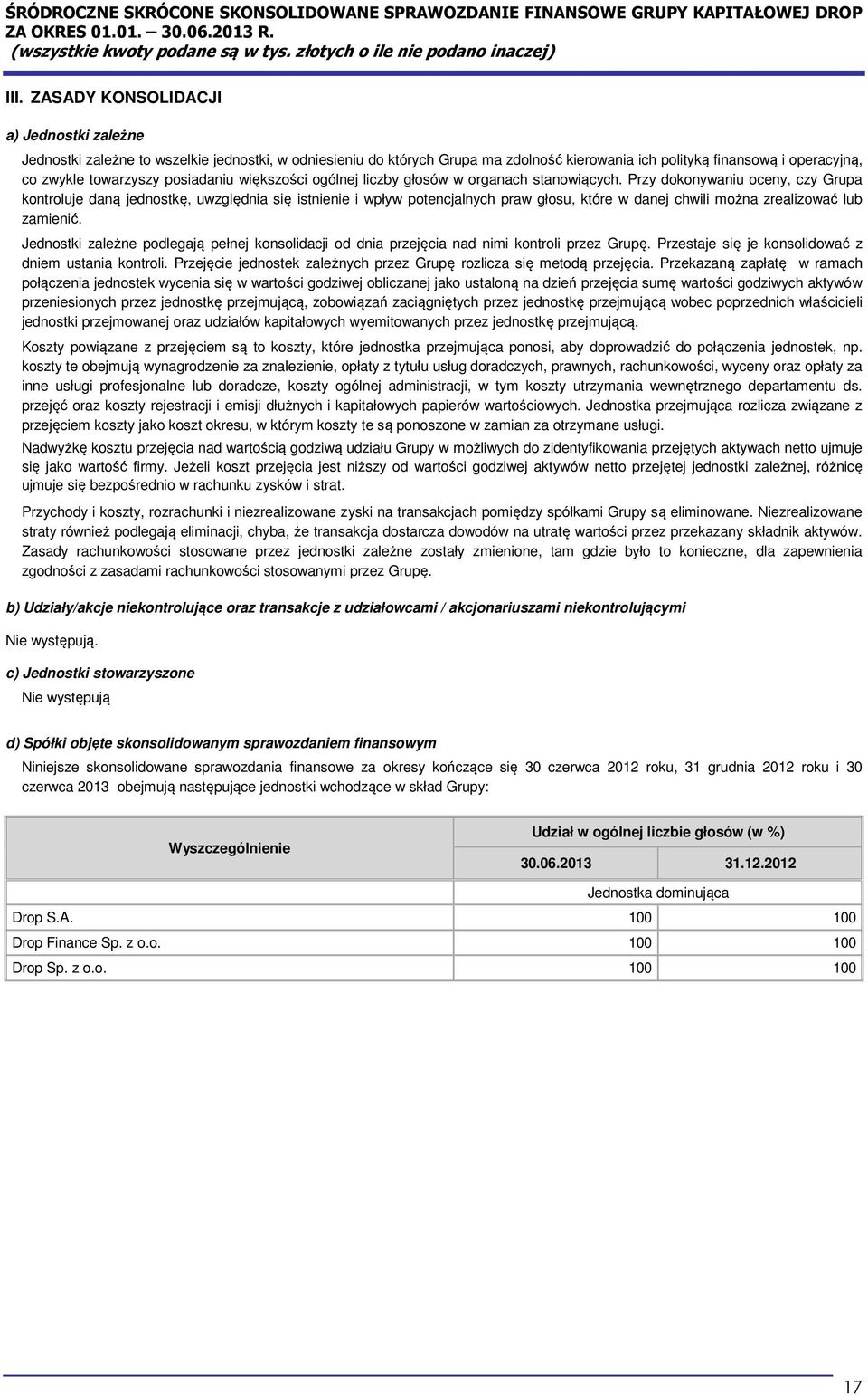 Przy dokonywaniu oceny, czy Grupa kontroluje daną jednostkę, uwzględnia się istnienie i wpływ potencjalnych praw głosu, które w danej chwili można zrealizować lub zamienić.