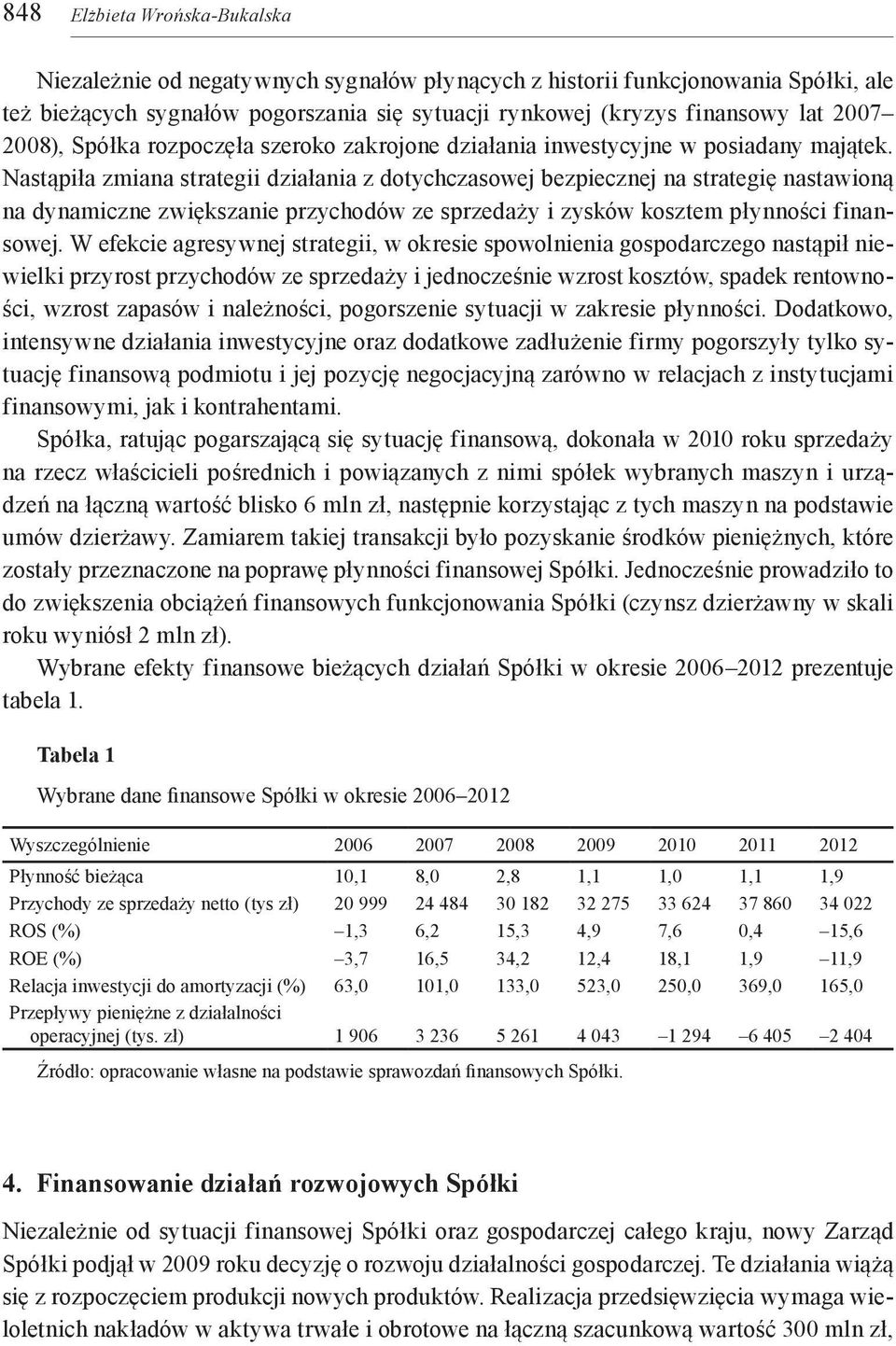 Nastąpiła zmiana strategii działania z dotychczasowej bezpiecznej na strategię nastawioną na dynamiczne zwiększanie przychodów ze sprzedaży i zysków kosztem płynności finansowej.