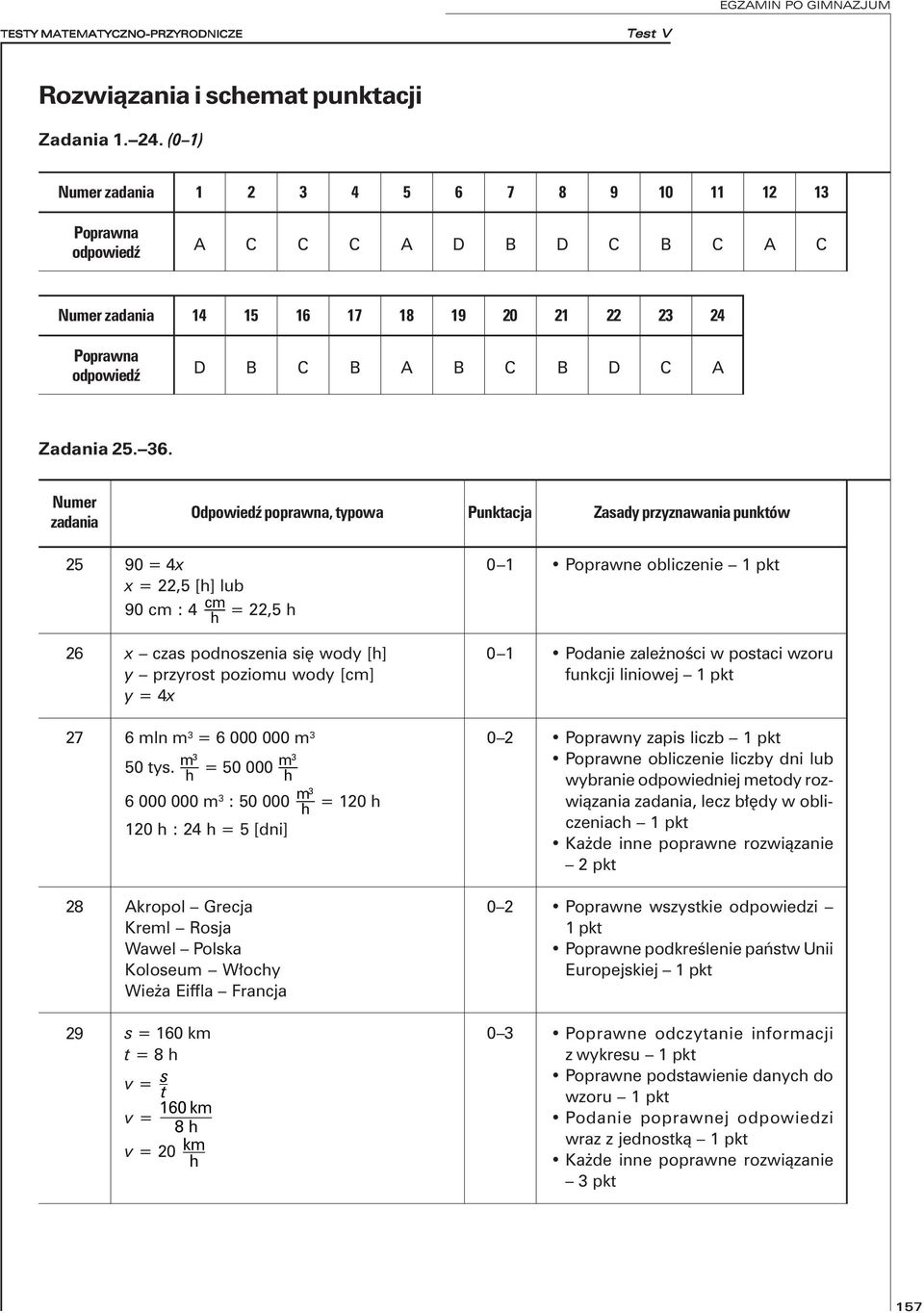 Numer zadania Odpowiedź poprawna, typowa Punktacja Zasady przyznawania punktów 25 90 = 4x x = 22,5 [h] lub 90 cm : 4 cm h = 22,5 h 0 1 Poprawne obliczenie 1 pkt 26 x czas podnoszenia się wody [h] y