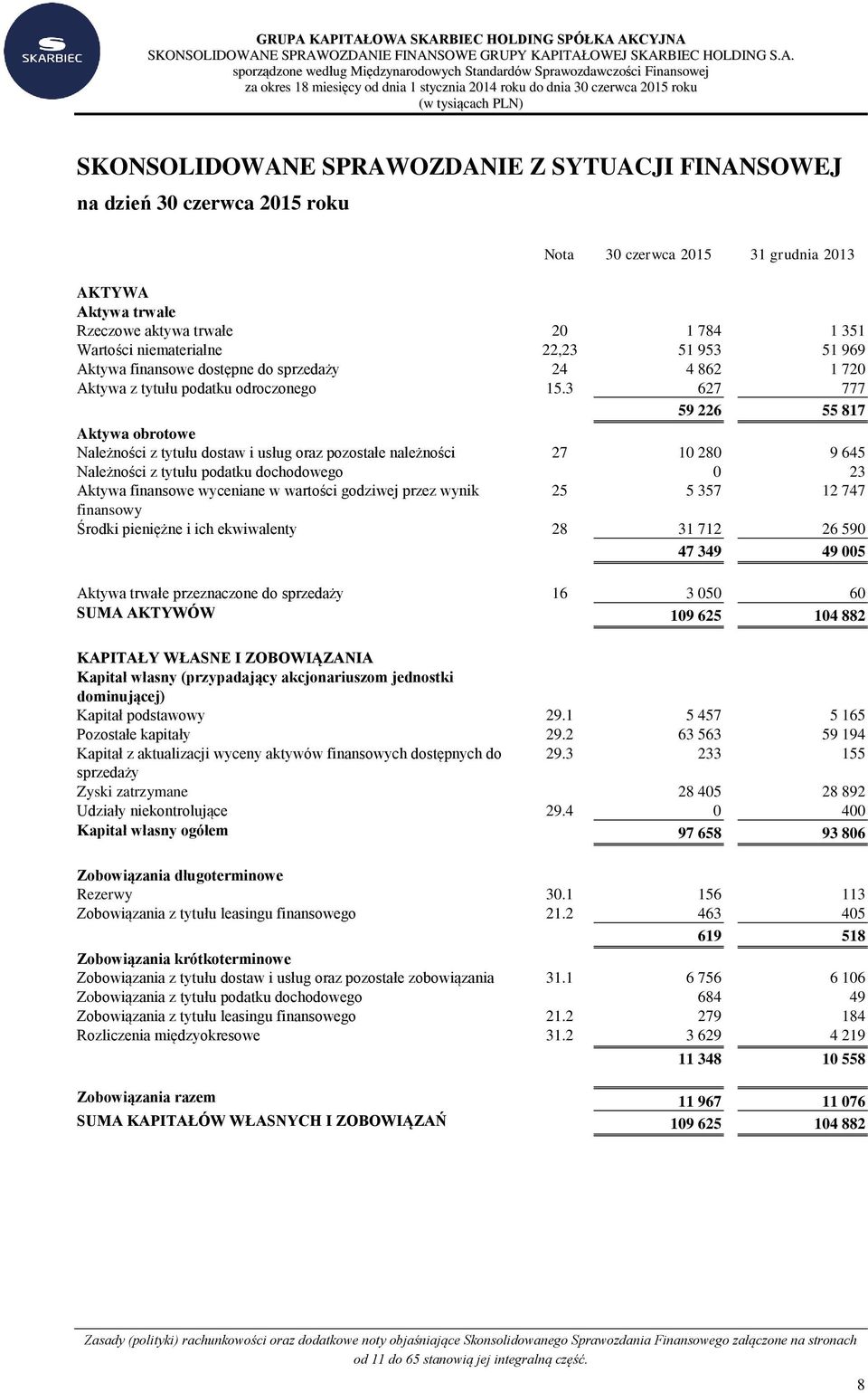 OZDANIE FINANSOWE GRUPY KAPITAŁOWEJ SKARBIEC HOLDING S.A. sporządzone według Międzynarodowych Standardów Sprawozdawczości Finansowej za okres 18 miesięcy od dnia 1 stycznia 2014 roku do dnia 30