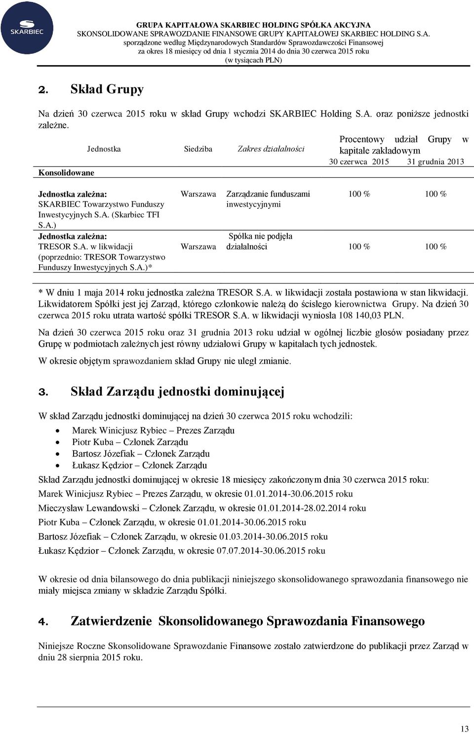 Konsolidowane Jednostka Siedziba Zakres działalności Procentowy udział Grupy w kapitale zakładowym 30 czerwca 2015 31 grudnia 2013 Jednostka zależna: SKARBIEC Towarzystwo Funduszy Inwestycyjnych S.A. (Skarbiec TFI S.