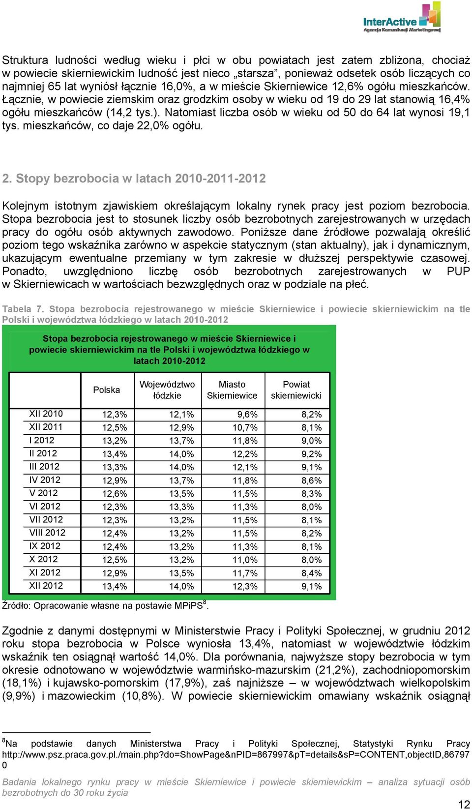 Natomiast liczba osób w wieku od 50 do 64 lat wynosi 19,1 tys. mieszkańców, co daje 22