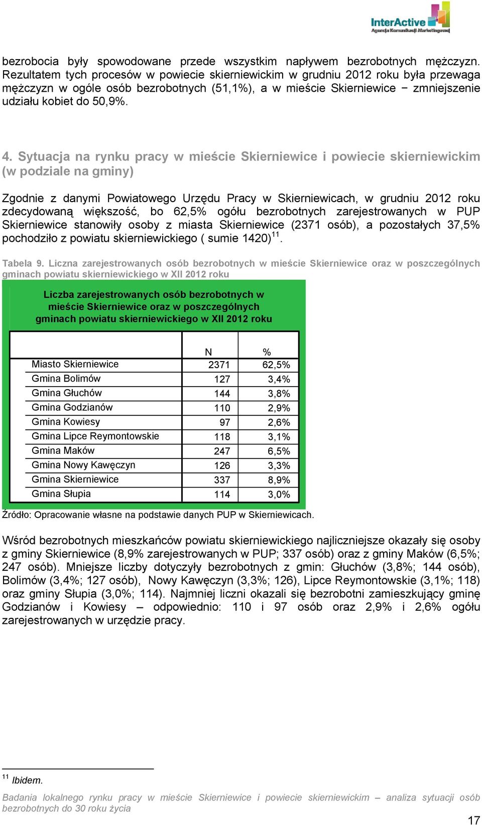 Sytuacja na rynku pracy w mieście Skierniewice i powiecie skierniewickim (w podziale na gminy) Zgodnie z danymi Powiatowego Urzędu Pracy w Skierniewicach, w grudniu 2012 roku zdecydowaną większość,