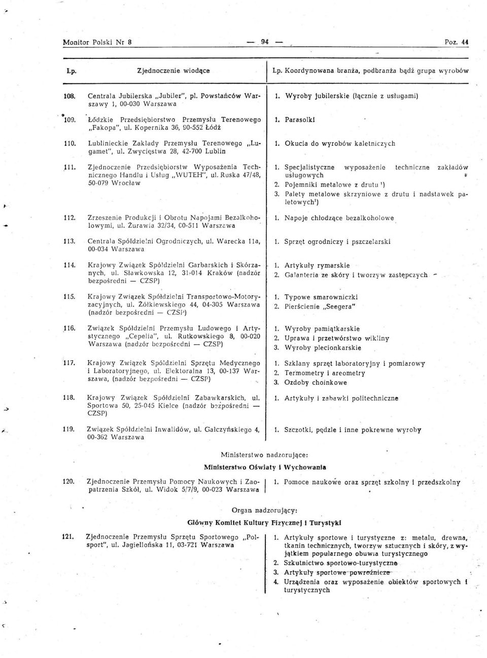 Kopernika 36, 90-552 Łódź 110.. Lublinieckie Zakłady Przemysłu Terenowego "Lu- 1. Okucia do wyrobów kaletniczych gamet",. ul. Zwycięstwa 28, 42-70.0. Lublin Ul. 112. 113. 114. 115. 116. 117. 118. 119.