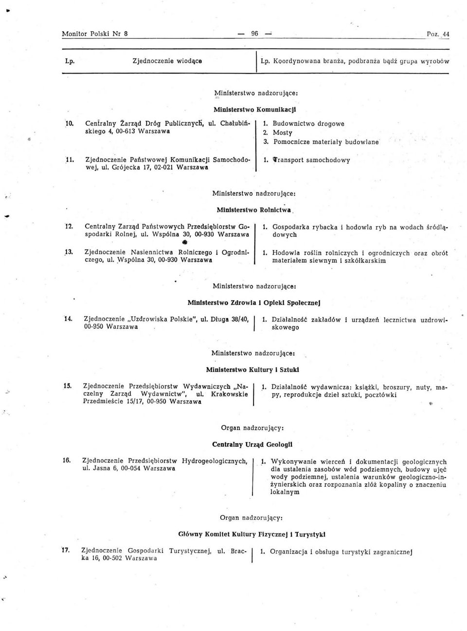 Pomocnicze materiały budowlane H. Zjednoczenie PaństwoweJ Komunikacji Samochodowej, ul. Grójecka 17, 02-021 Warszawa 1. " ransport samochodowy U.