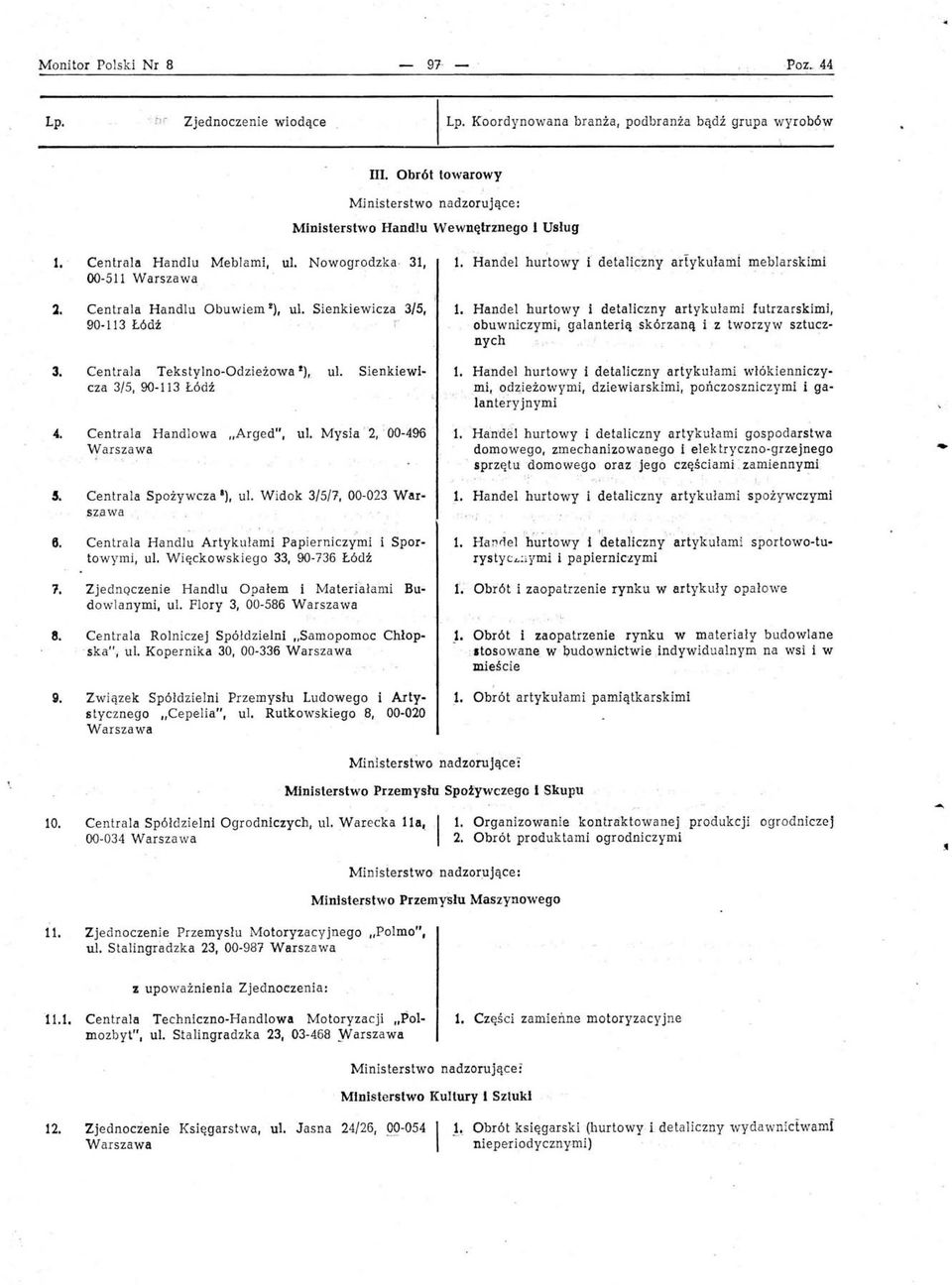 Handel hurtowy i detaliczny artykułami futrzarskimi, obuwniczymi; galanterią skórzaną iz tworzyw sztucznych 3. Centrala Tekstylno-Odzieżowa!l, ul. Sienkiewicza 3/5, 90-113 Łódź 1.