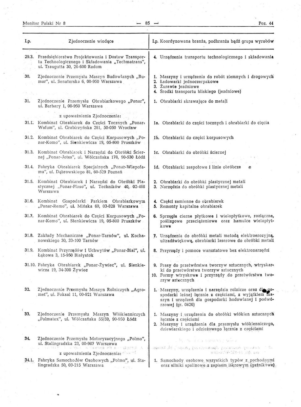 ,senatol ska 6, 0,0,-950, Warszawa,. 31. Zjednoczenie Pr ze m y słu Obrabiarkowego, "Ponar", ul. Barbary i, 0,0,-950 Warszawa 4. Urządzenia transportu technologicznego składowania 1.