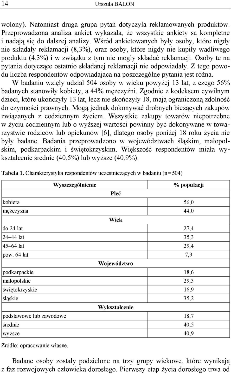 Osoby te na pytania dotyczące ostatnio składanej reklamacji nie odpowiadały. Z tego powodu liczba respondentów odpowiadająca na poszczególne pytania jest różna.