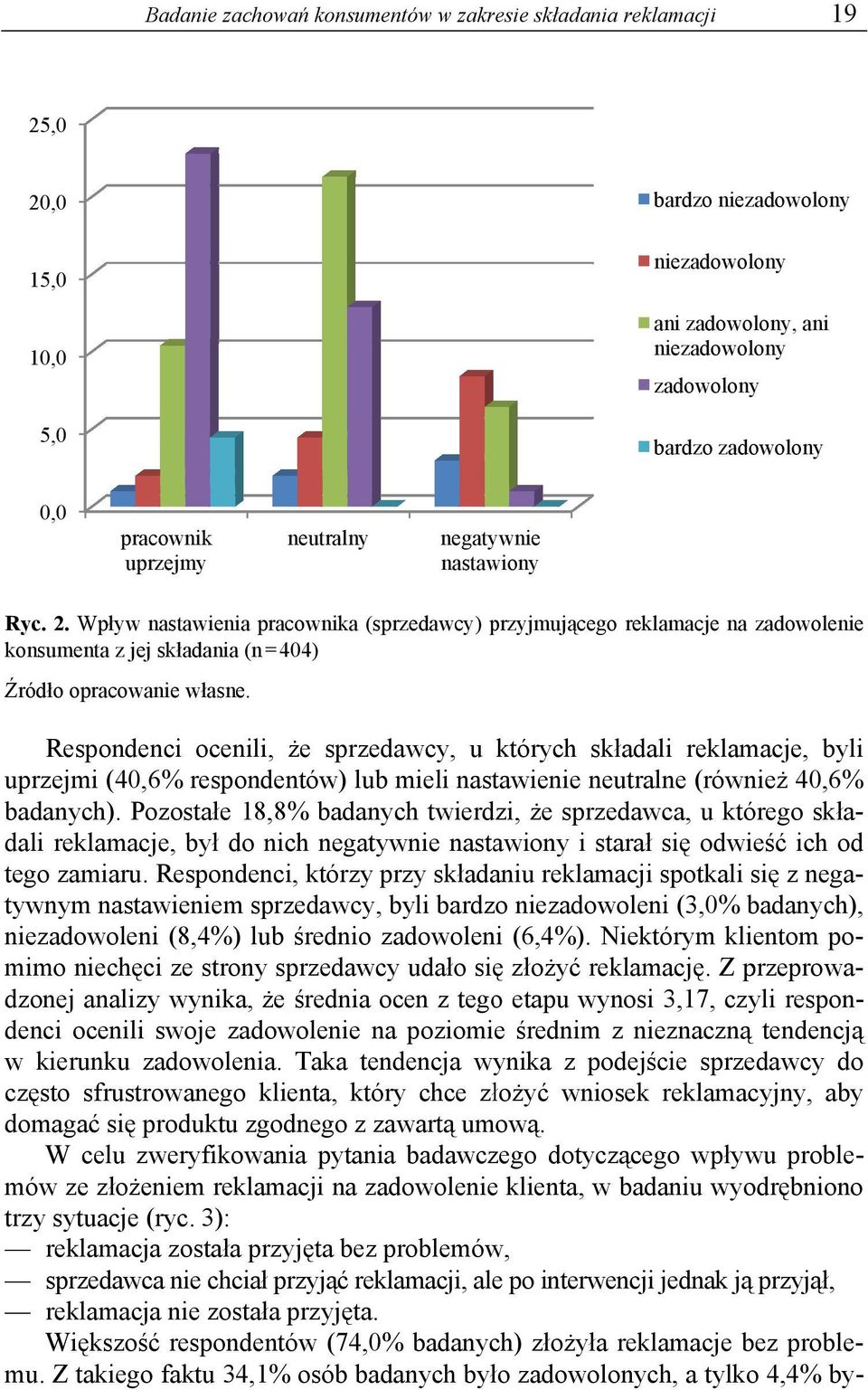 Respondenci ocenili, że sprzedawcy, u których składali reklamacje, byli uprzejmi (40,6% respondentów) lub mieli nastawienie neutralne (również 40,6% badanych).