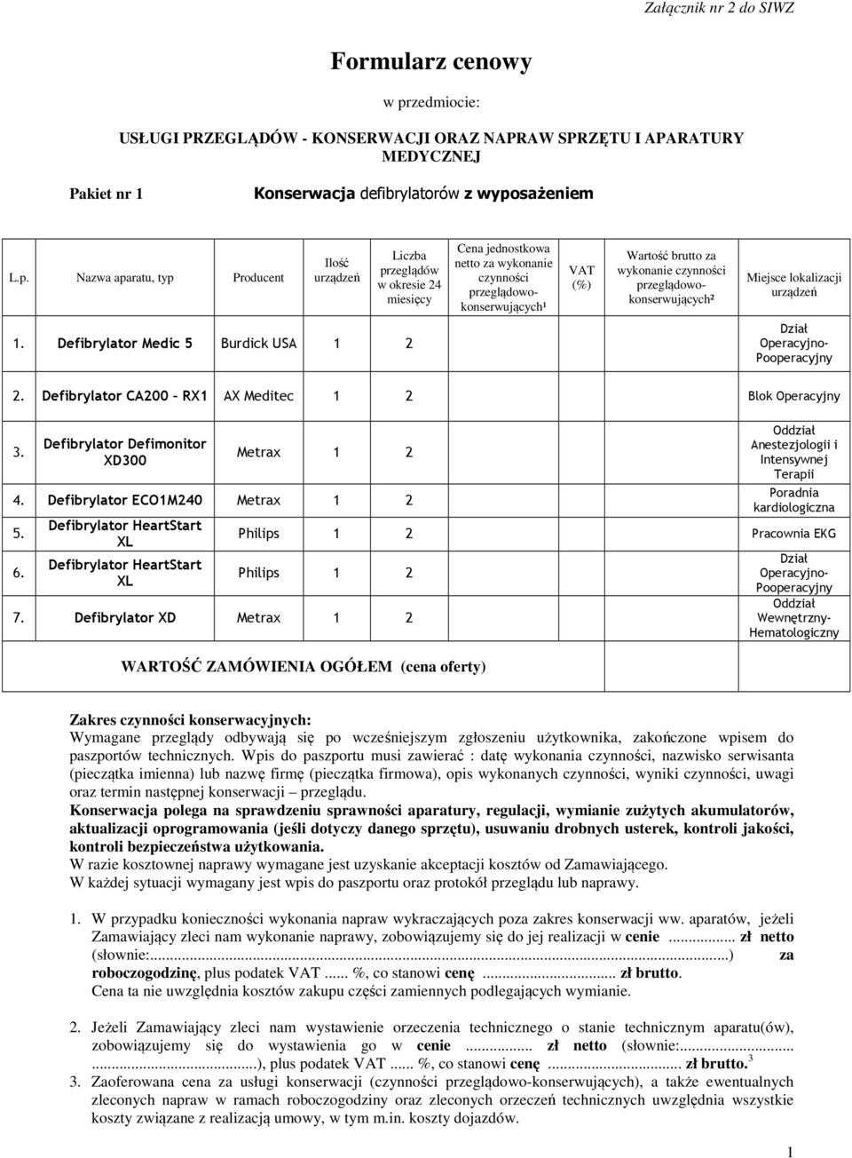 Defibrylator CA200 RX1 AX Meditec Blok Operacyjny 3. Defibrylator Defimonitor XD300 Metrax 4. Defibrylator ECO1M240 Metrax 5. 6.