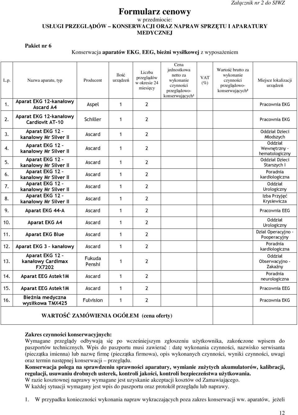 Aparat EKG 12-kanałowy Ascard A4 Aparat EKG 12-kanałowy Cardiovit AT-10 Aparat EKG 12 kanałowy Mr Silver II Aparat EKG 12 kanałowy Mr Silver II Aparat EKG 12 kanałowy Mr Silver II Aparat EKG 12