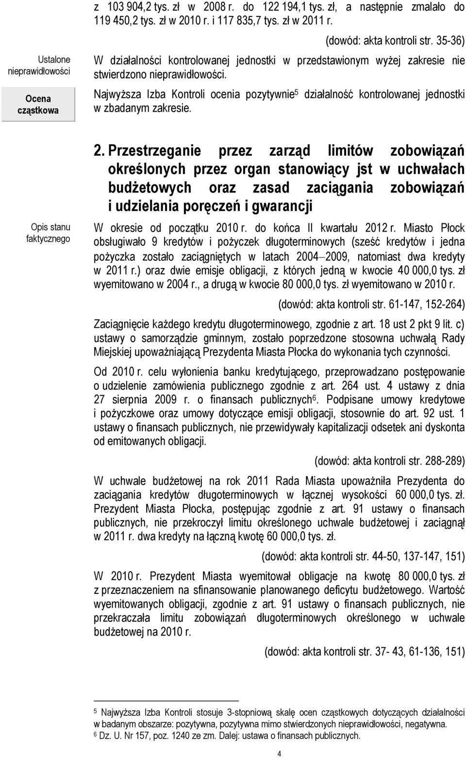 Najwyższa Izba Kontroli ocenia pozytywnie 5 działalność kontrolowanej jednostki w zbadanym zakresie. Opis stanu faktycznego 2.