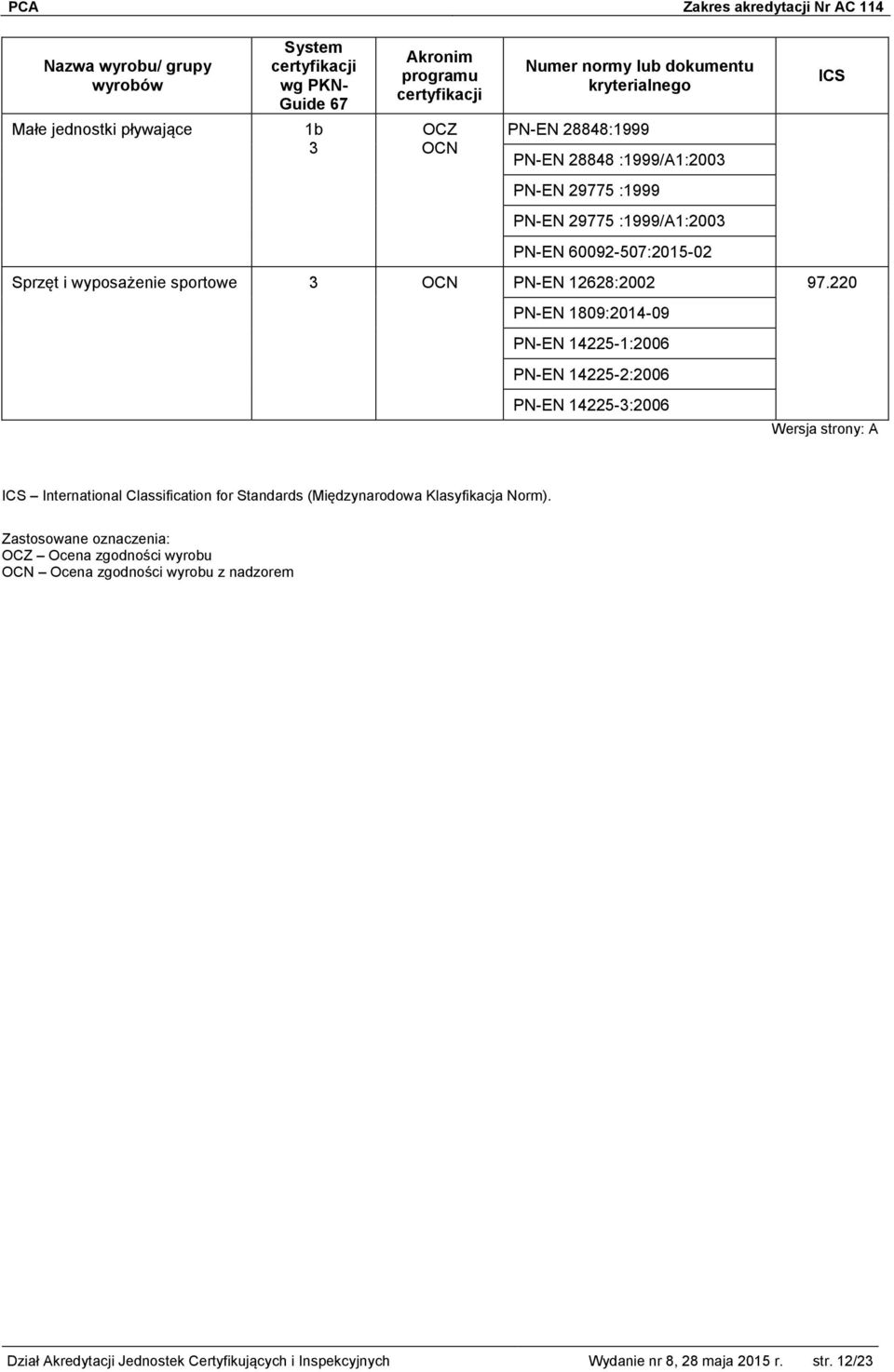 220 PN-EN 1809:2014-09 PN-EN 14225-1:2006 PN-EN 14225-2:2006 PN-EN 14225-:2006 ICS ICS International Classification for Standards (Międzynarodowa