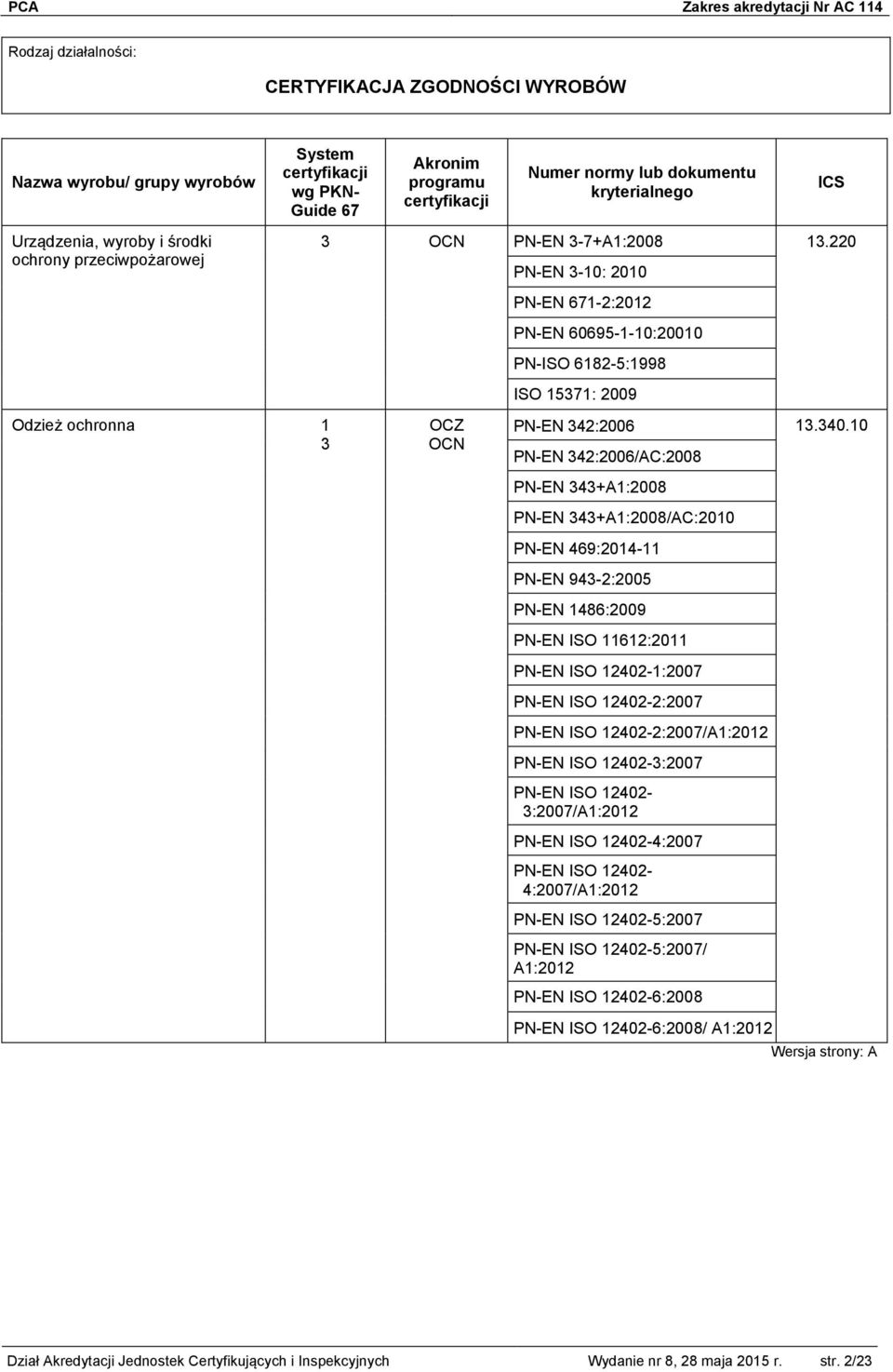 10 PN-EN 42:2006/AC:2008 PN-EN 4+A1:2008 PN-EN 4+A1:2008/AC:2010 PN-EN 469:2014-11 PN-EN 94-2:2005 PN-EN 1486:2009 PN-EN ISO 11612:2011 PN-EN ISO 12402-1:2007 PN-EN ISO 12402-2:2007 PN-EN ISO