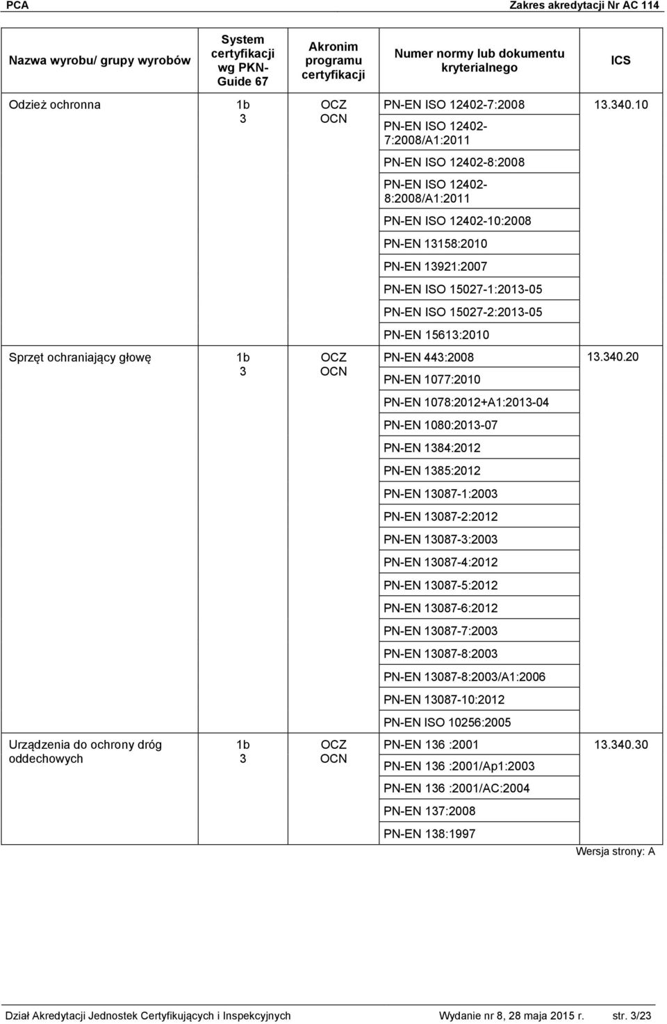 10 PN-EN ISO 12402-7:2008/A1:2011 PN-EN ISO 12402-8:2008 PN-EN ISO 12402-8:2008/A1:2011 PN-EN ISO 12402-10:2008 PN-EN 1158:2010 PN-EN 1921:2007 PN-EN ISO 15027-1:201-05 PN-EN ISO 15027-2:201-05 PN-EN