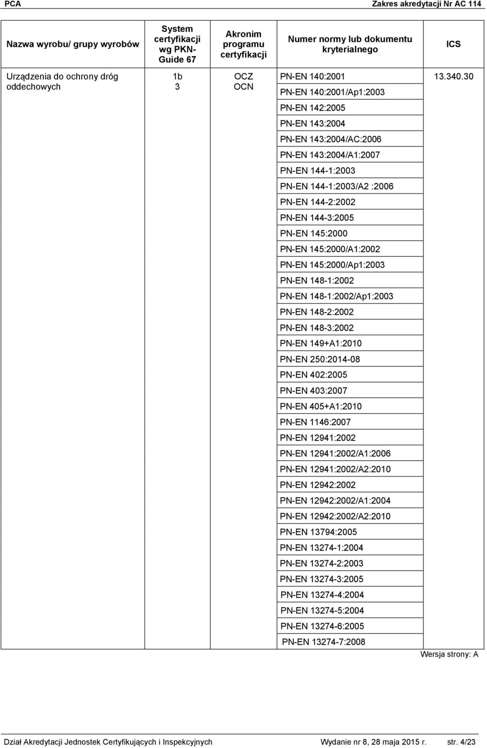 0 PN-EN 140:2001/Ap1:200 PN-EN 142:2005 PN-EN 14:2004 PN-EN 14:2004/AC:2006 PN-EN 14:2004/A1:2007 PN-EN 144-1:200 PN-EN 144-1:200/A2 :2006 PN-EN 144-2:2002 PN-EN 144-:2005 PN-EN 145:2000 PN-EN