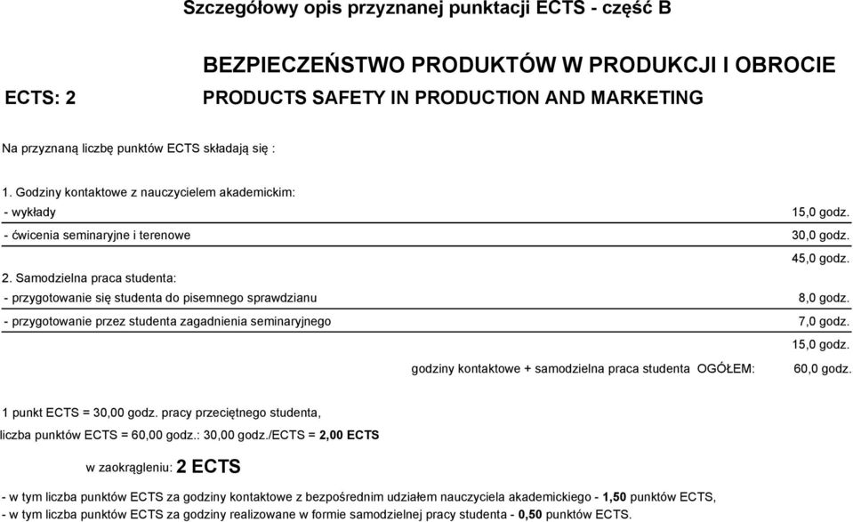 Samodzielna praca studenta: - przygotowanie się studenta do pisemnego sprawdzianu 8,0 godz. - przygotowanie przez studenta zagadnienia seminaryjnego 7,0 godz. 15,0 godz.