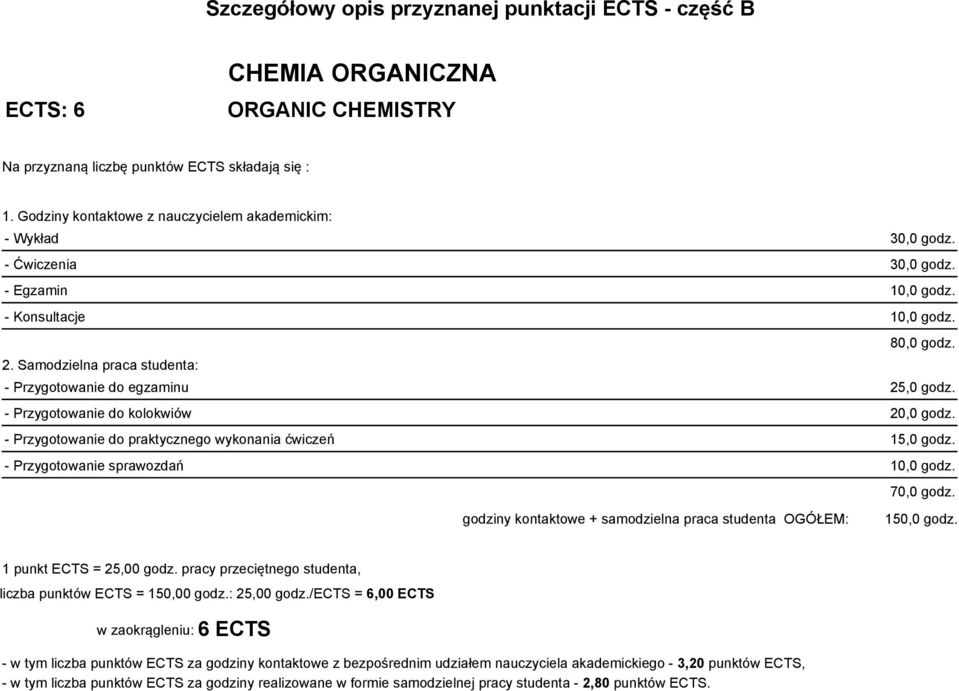 Samodzielna praca studenta: - Przygotowanie do egzaminu 25,0 godz. - Przygotowanie do kolokwiów 20,0 godz. - Przygotowanie do praktycznego wykonania ćwiczeń 15,0 godz.