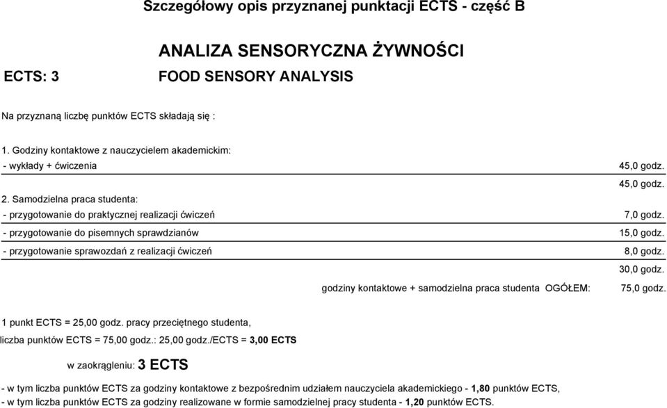 - przygotowanie do pisemnych sprawdzianów 15,0 godz. - przygotowanie sprawozdań z realizacji ćwiczeń 8,0 godz. 30,0 godz. godziny kontaktowe + samodzielna praca studenta OGÓŁEM: 75,0 godz.