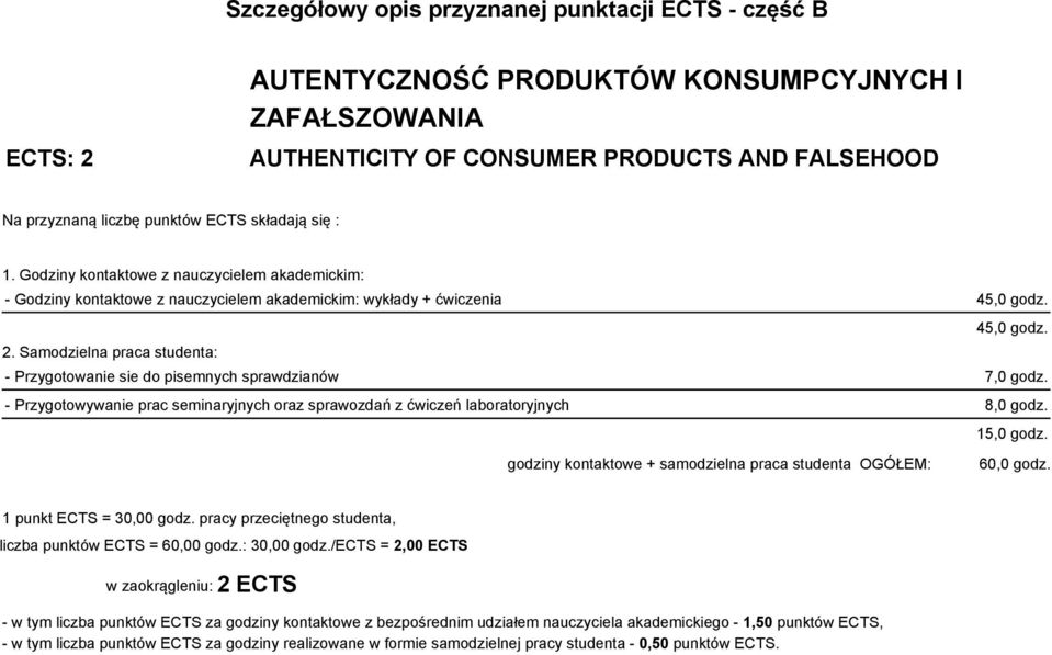 Samodzielna praca studenta: - Przygotowanie sie do pisemnych sprawdzianów 7,0 godz. - Przygotowywanie prac seminaryjnych oraz sprawozdań z ćwiczeń laboratoryjnych 8,0 godz. 15,0 godz.