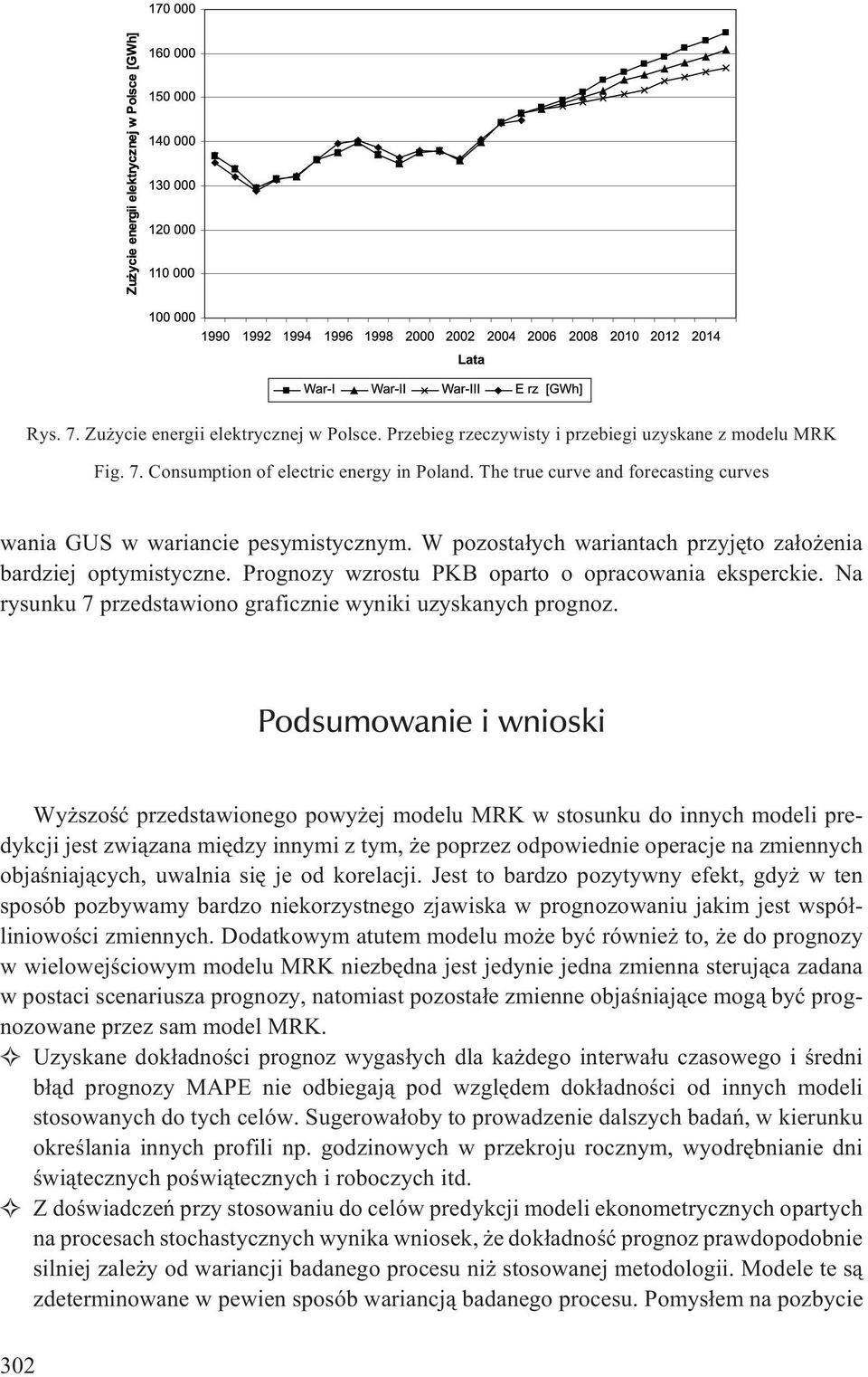 Na rysunku 7 przedstawiono graficznie wyniki uzyskanych prognoz.