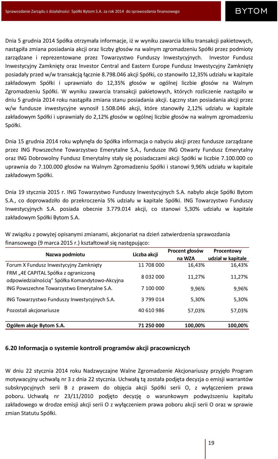 Investor Fundusz Inwestycyjny Zamknięty oraz Investor Central and Eastern Europe Fundusz Inwestycyjny Zamknięty posiadały przed w/w transakcją łącznie 8.798.