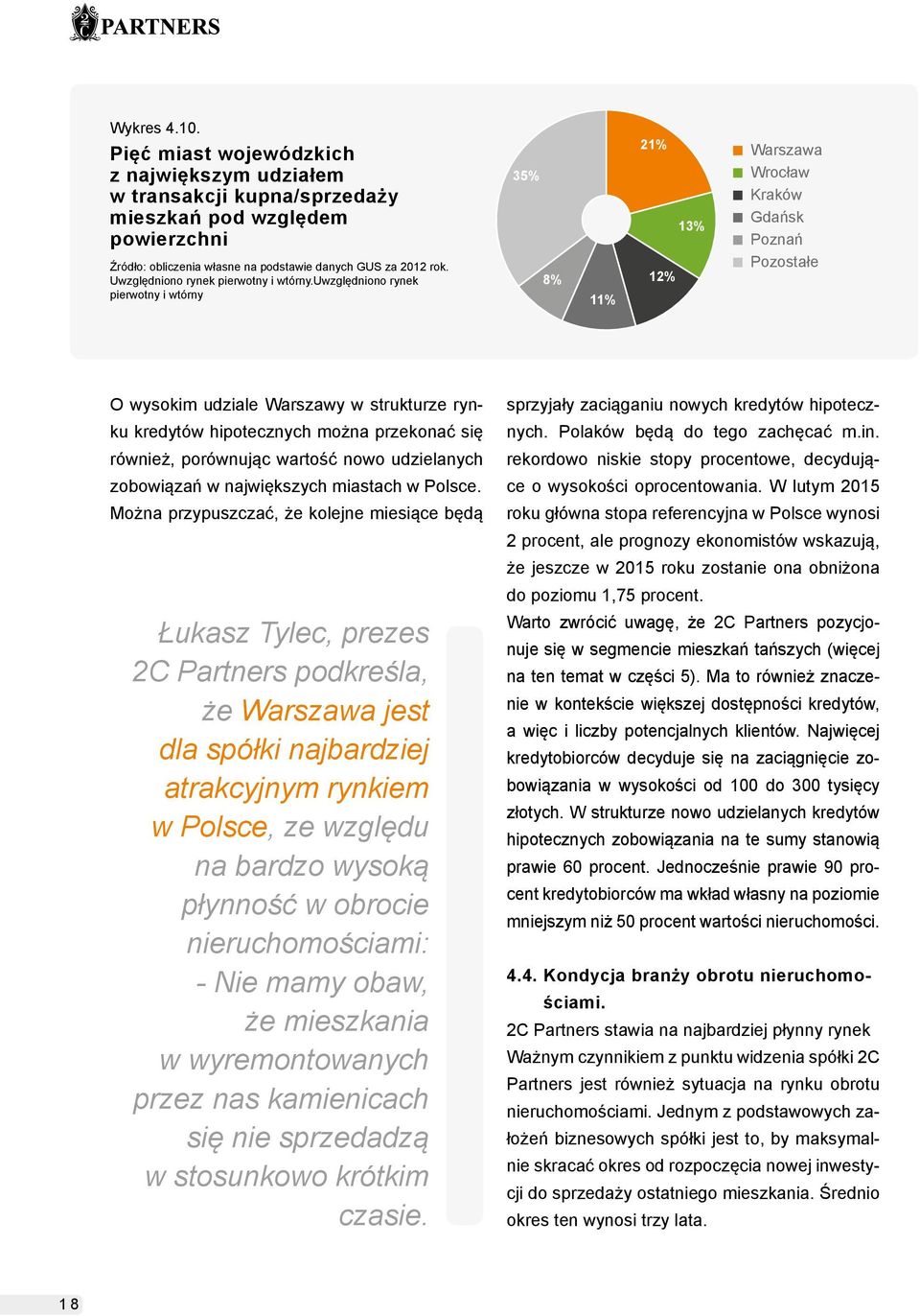 uwzględniono rynek pierwotny i wtórny 35% 8% 11% 21% 12% 13% Warszawa Wrocław Kraków Gdańsk Poznań Pozostałe O wysokim udziale Warszawy w strukturze rynku kredytów hipotecznych można przekonać się