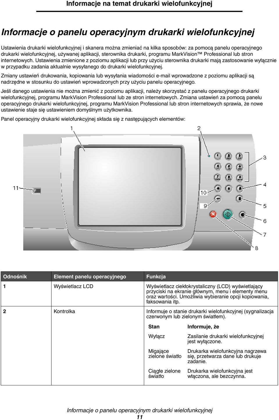 Ustawienia zmienione z poziomu aplikacji lub przy użyciu sterownika drukarki mają zastosowanie wyłącznie w przypadku zadania aktualnie wysyłanego do drukarki wielofunkcyjnej.