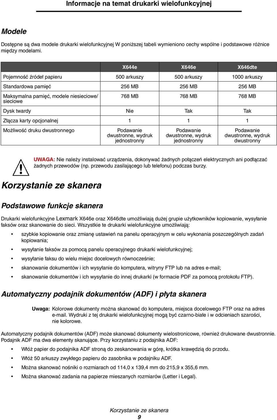 twardy Nie Tak Tak Złącza karty opcjonalnej 1 1 1 Możliwość druku dwustronnego Podawanie dwustronne, wydruk jednostronny Podawanie dwustronne, wydruk jednostronny Podawanie dwustronne, wydruk