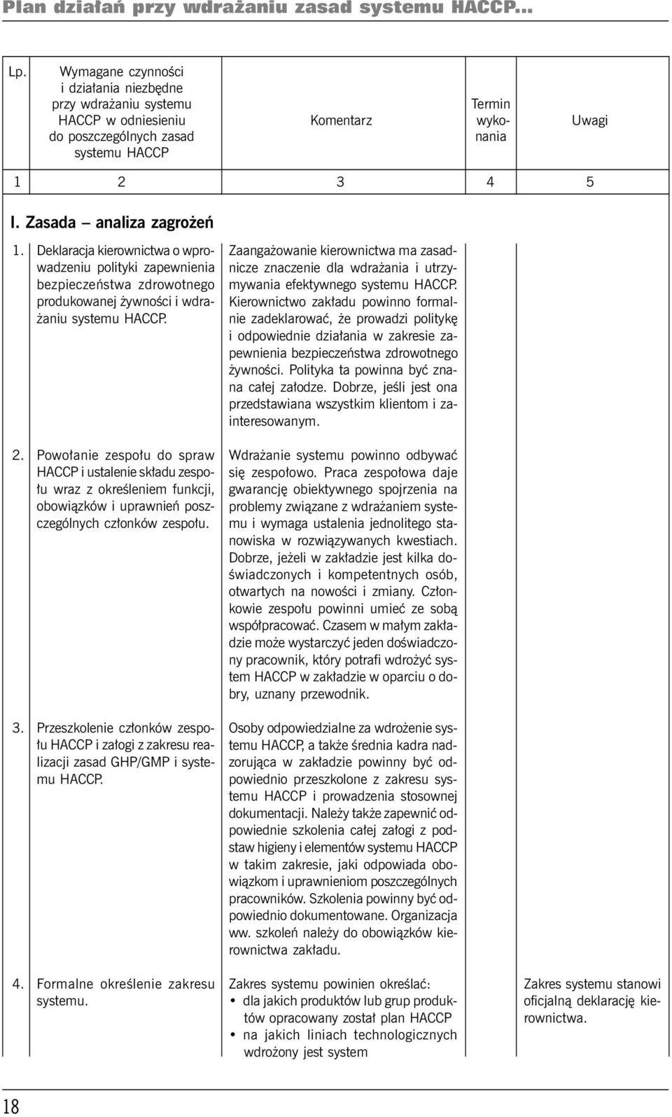 4 5 I. Zasada analiza zagrożeń 1. 2. 3. Deklaracja kierownictwa o wprowadzeniu polityki zapewnienia bezpieczeństwa zdrowotnego produkowanej żywności i wdrażaniu systemu HACCP.