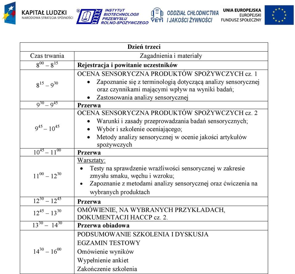 PRODUKTÓW SPOŻYWCZYCH cz.