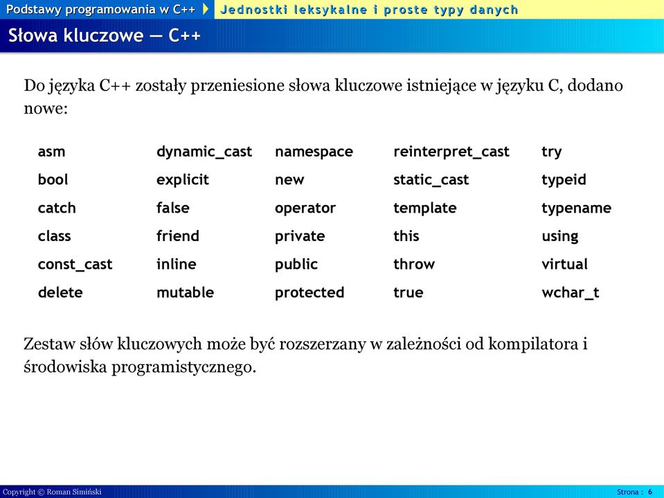 class friend private this using const_cast inline public throw virtual delete mutable protected true wchar_t Zestaw