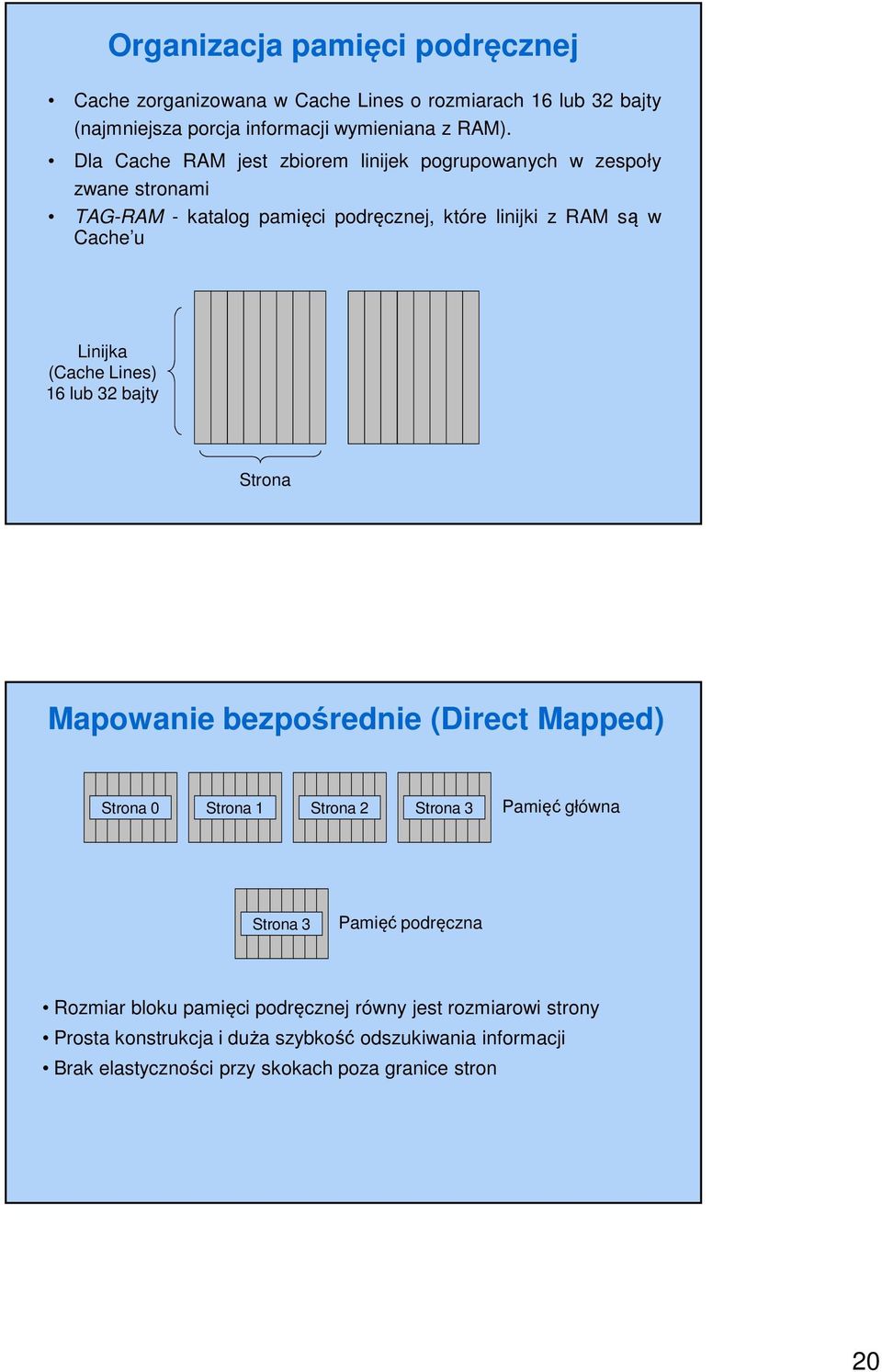 (Cache Lines) 16 lub 32 bajty Strona Mapowanie bezpośrednie (Direct Mapped) Strona 0 Strona 1 Strona 2 Strona 3 Pamięć główna Strona 3 Pamięć podręczna