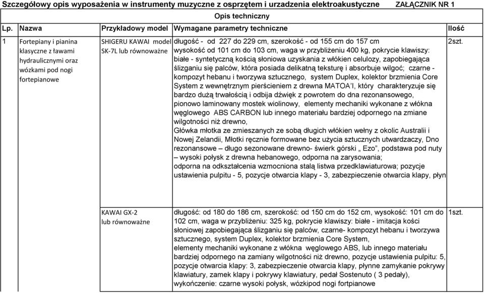 długość - od 227 do 229 cm, szerokość - od 155 cm do 157 cm 2szt.