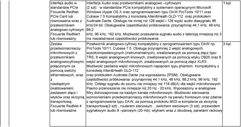 Focusrite RedNet 4 Interferjs Audio oraz przetwornikami analogowo cyfrowymi (2 szt) w standardzie PCIe kompatybilny z systemami operacyjnymi Microsoft Windows iapple OS X oraz oprogramowaniem typu