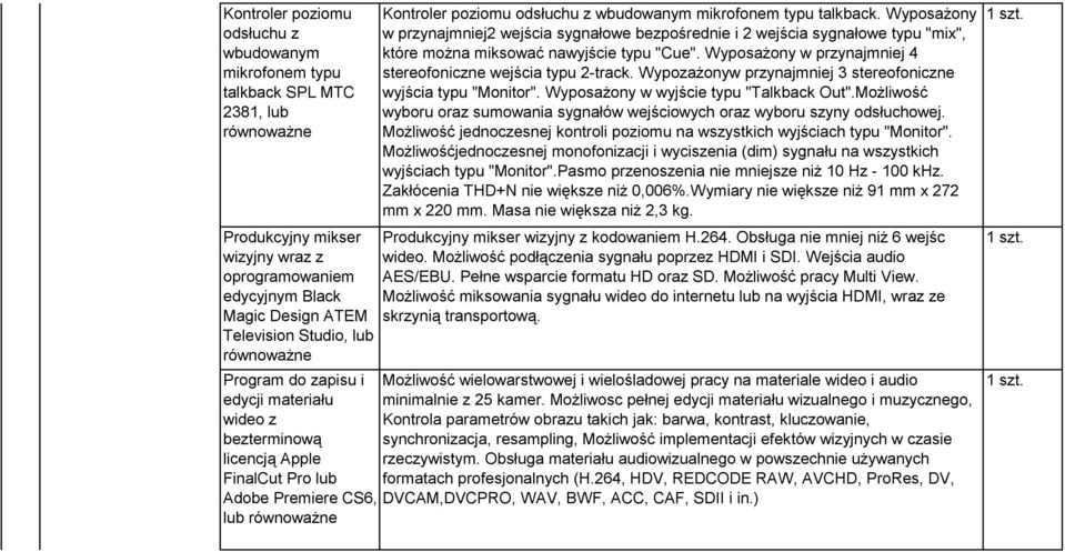 Wyposażony w przynajmniej 4 stereofoniczne wejścia typu 2-track. Wypozażonyw przynajmniej 3 stereofoniczne wyjścia typu "Monitor". Wyposażony w wyjście typu "Talkback Out".