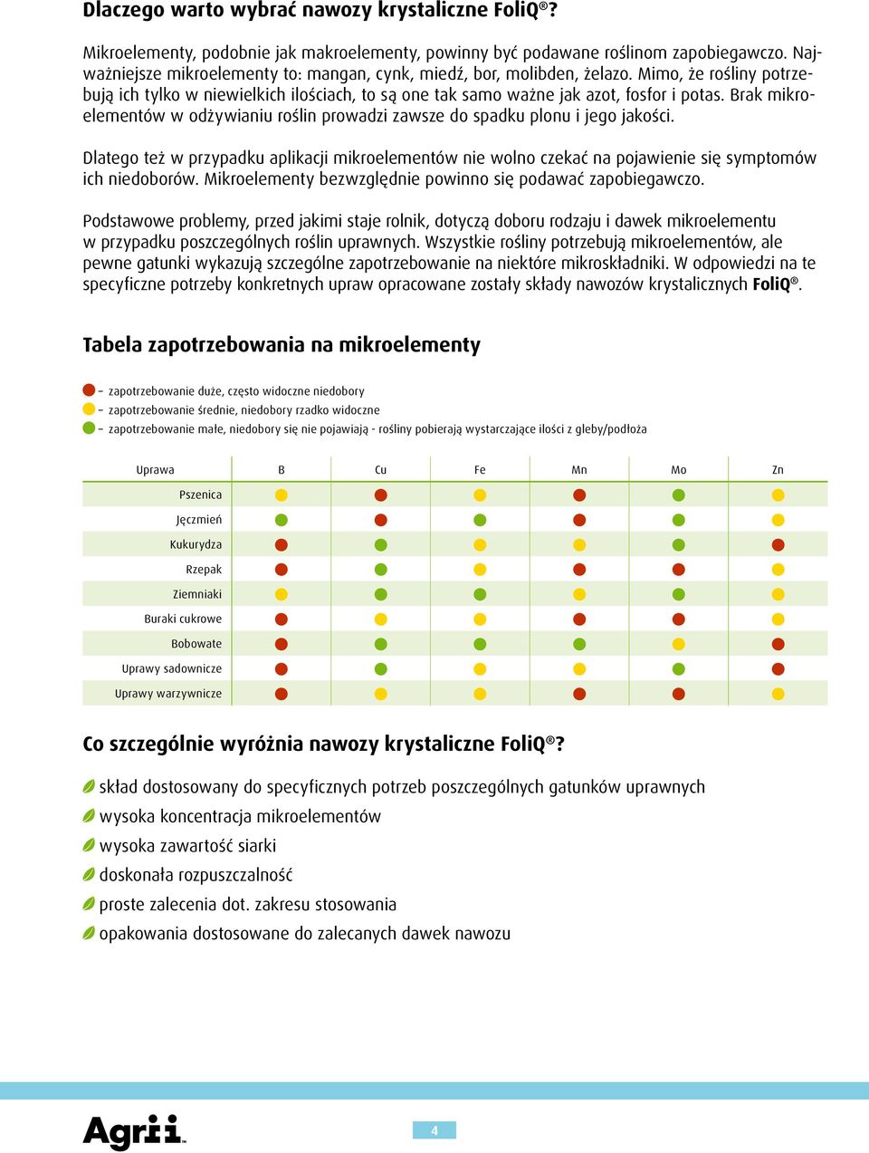 Brak mikroelementów w odżywianiu roślin prowadzi zawsze do spadku plonu i jego jakości. Dlatego też w przypadku aplikacji mikroelementów nie wolno czekać na pojawienie się symptomów ich niedoborów.