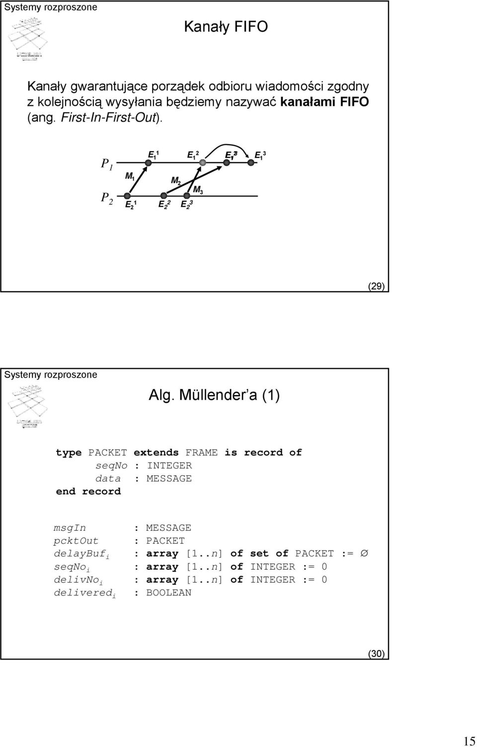 Müllender a (1) type PACKET extends FRAME is record of seqno : INTEGER data : MESSAGE end record msgin : MESSAGE pcktout :