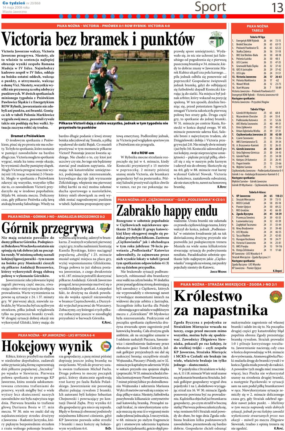 Najmłodszy kadrowo zespół w IV lidze, oddaje na boisku ostatni oddech, walcząc o punkty, o utrzymanie, walcząc o dumę Vici. Niestety, wszystkie wysiłki nie przynoszą za sobą zdobyczy punktowych.