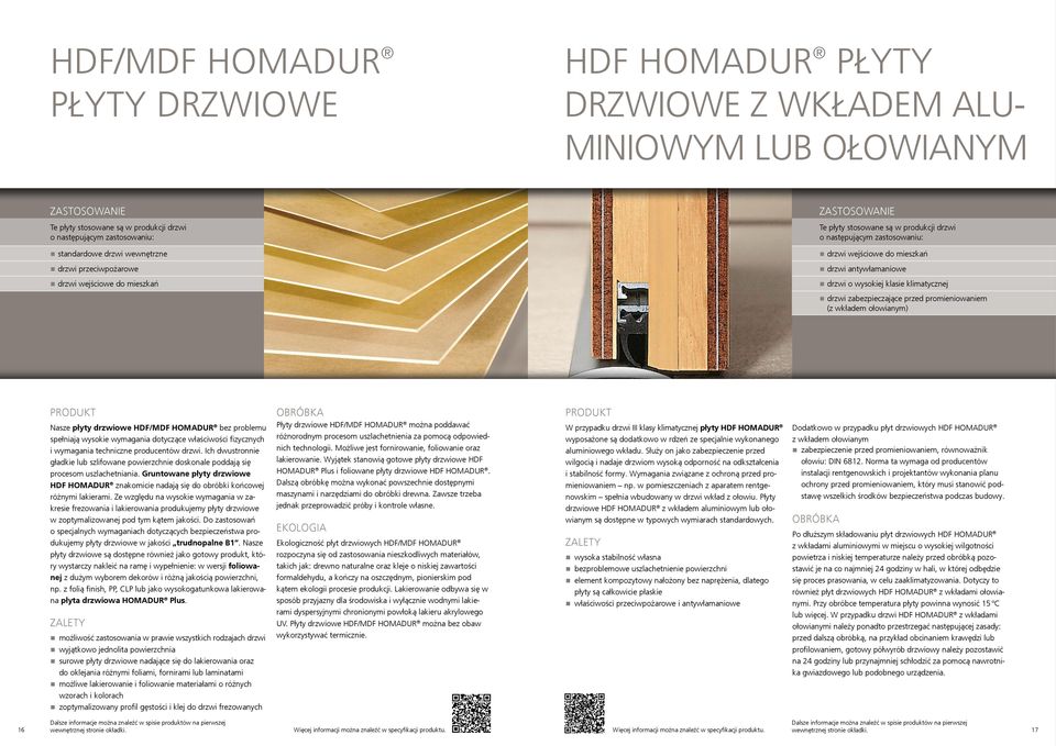 klimatycznej ndrzwi zabezpieczające przed promieniowaniem (z wkładem ołowianym) Nasze płyty drzwiowe HDF/MDF HOMADUR bez problemu spełniają wysokie wymagania dotyczące właściwości fizycznych i