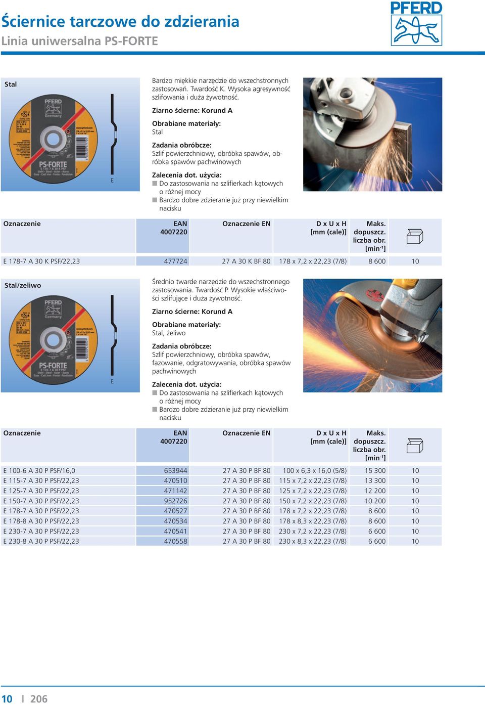 nacisku EN D x U x H E 178-7 A 30 K PSF/22,23 477724 27 A 30 K BF 80 178 x 7,2 x 22,23 (7/8) 8 600 10 Stal/zeliwo E Średnio twarde narzędzie do wszechstronnego zastosowania. Twardość P.