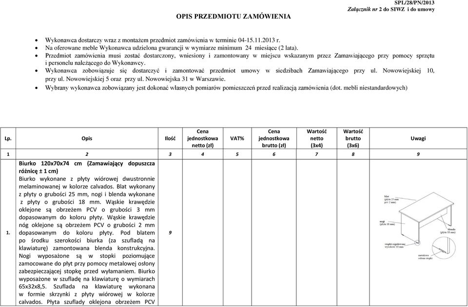 Przedmiot zamówienia musi zostać dostarczony, wniesiony i zamontowany w miejscu wskazanym przez Zamawiającego przy pomocy sprzętu i personelu należącego do Wykonawcy.