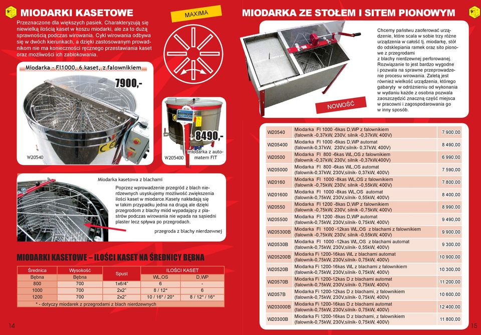 Miodarka - FI1000, 6 kaset, z falownikiem 8490,- 7900,- MAXIMA MIODARKA ZE STOŁEM I SITEM PIONOWYM NOWOŚĆ Chcemy państwu zaoferować urządzenie, które scala w sobie trzy różne urządzenia w całość tj.