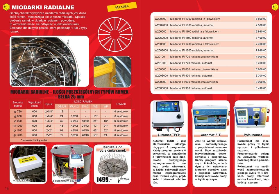 MAXIMA W200700 Miodarka FI 1000 radialna z falownikiem 6 800,00 W2007000 Miodarka FI 1000 radialna, automat 7 300,00 W206000 Miodarka FI 1100 radialna z falownikiem 6 990,00 W2060000 Miodarka FI 1100