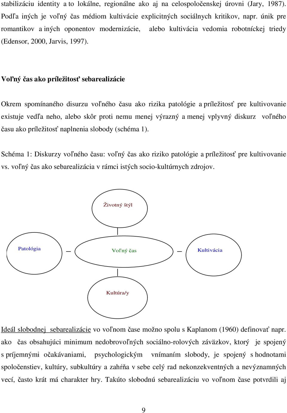 Voľný čas ako príležitosť sebarealizácie Okrem spomínaného disurzu voľného času ako rizika patológie a príležitosť pre kultivovanie existuje vedľa neho, alebo skôr proti nemu menej výrazný a menej