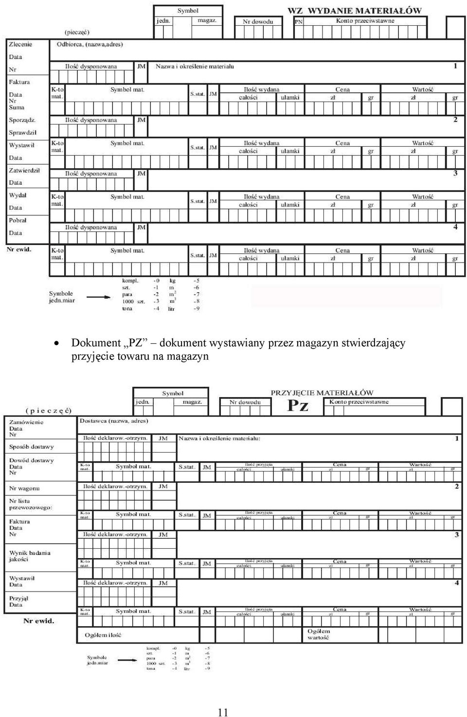 magazyn stwierdzający