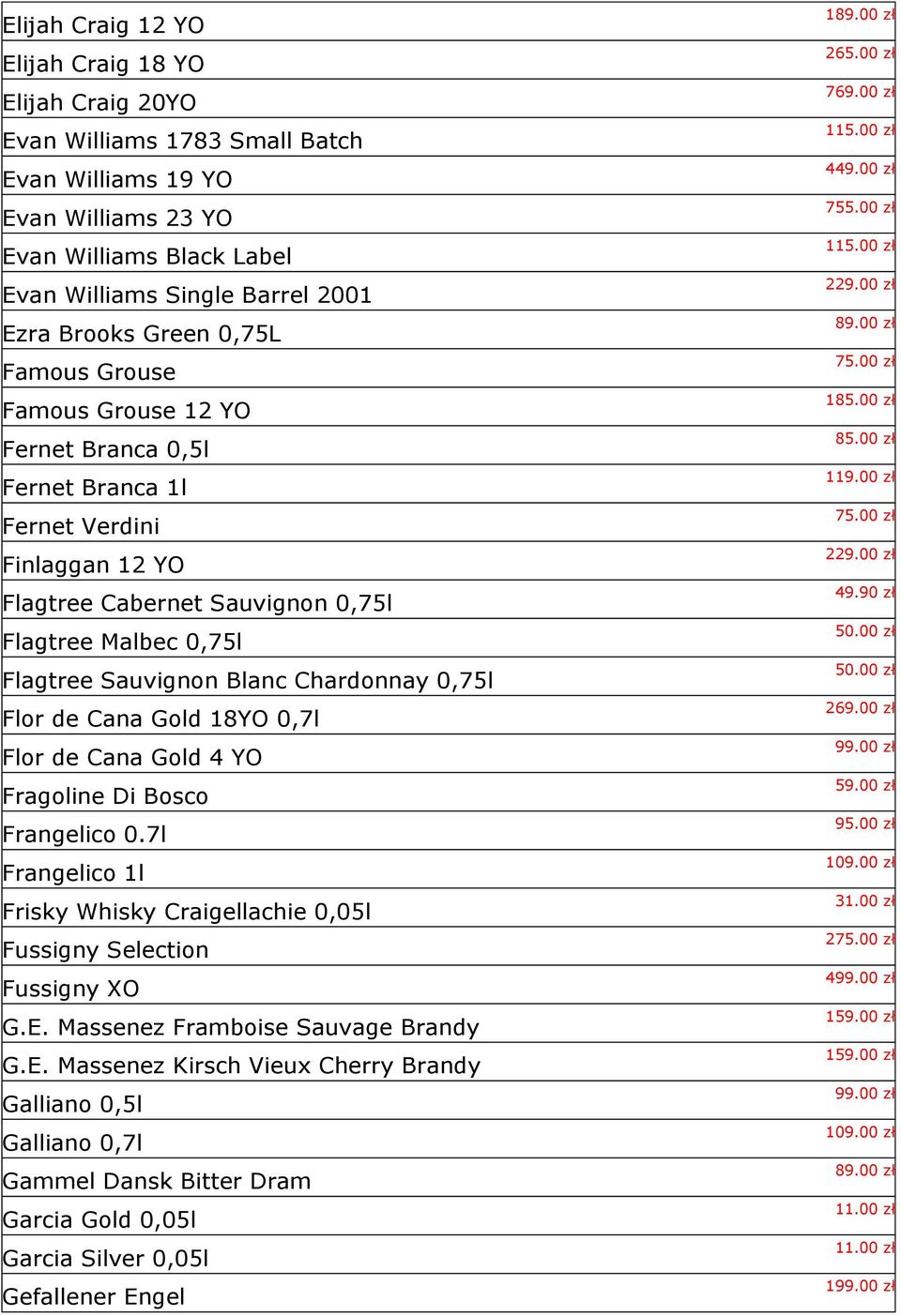 Chardonnay 0,75l Flor de Cana Gold 18YO 0,7l Flor de Cana Gold 4 YO Fragoline Di Bosco Frangelico 0.7l Frangelico 1l Frisky Whisky Craigellachie 0,05l Fussigny Selection Fussigny XO G.E.