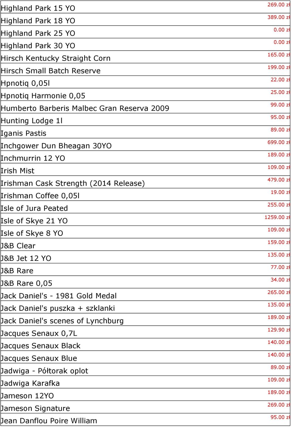 YO Isle of Skye 8 YO J&B Clear J&B Jet 12 YO J&B Rare J&B Rare 0,05 Jack Daniel's - 1981 Gold Medal Jack Daniel's puszka + szklanki Jack Daniel's scenes of Lynchburg Jacques Senaux 0,7L Jacques