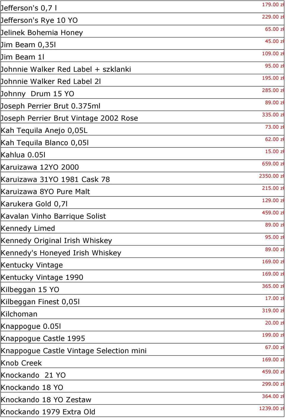 05l Karuizawa 12YO 2000 Karuizawa 31YO 1981 Cask 78 Karuizawa 8YO Pure Malt Karukera Gold 0,7l Kavalan Vinho Barrique Solist Kennedy Limed Kennedy Original Irish Whiskey Kennedy's Honeyed Irish